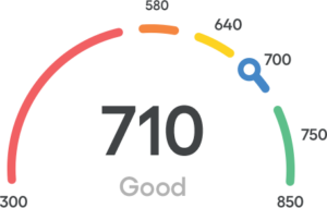 Is 710 A Good Credit Score
