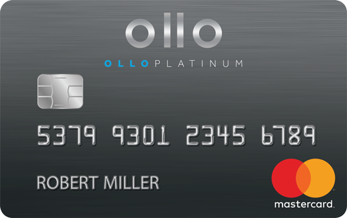 Ollo Card Login: Everything You Need to Know