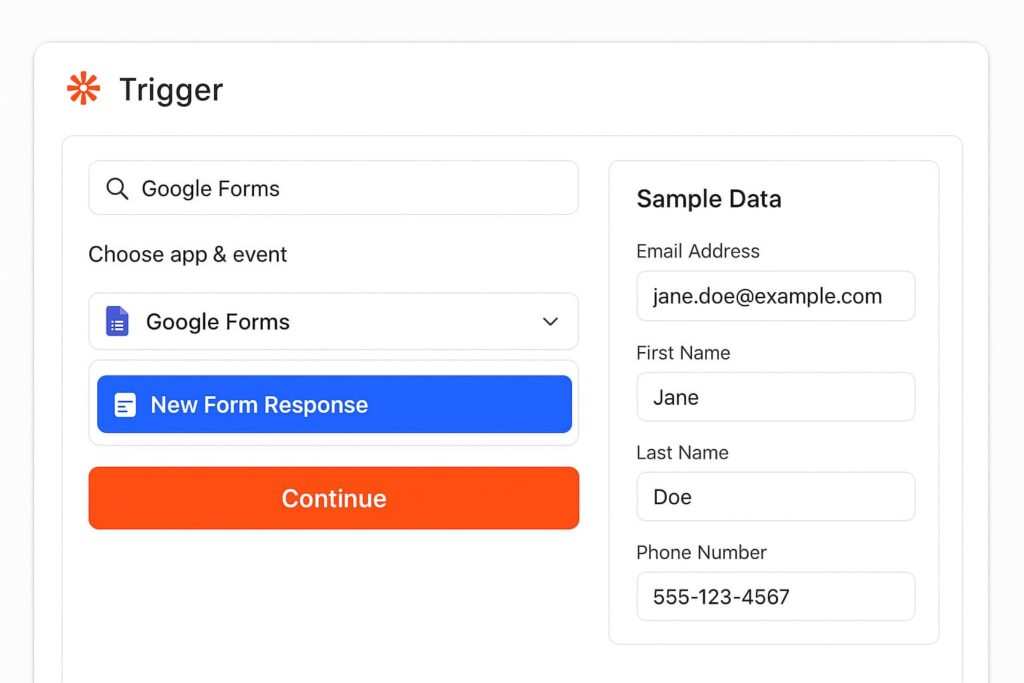 Zapier trigger setup screen showing Google Forms integration with New Form Response event selected for HubSpot contact automation